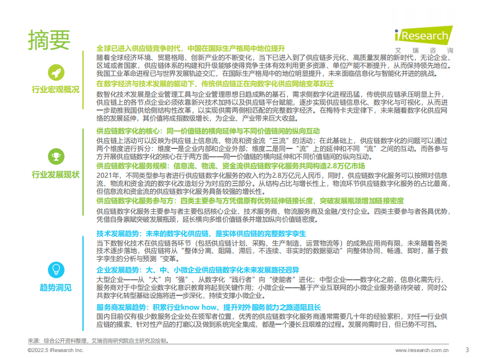 艾瑞咨询：2022年中国供应链数字化升级行业研究报告.pdf 第3页