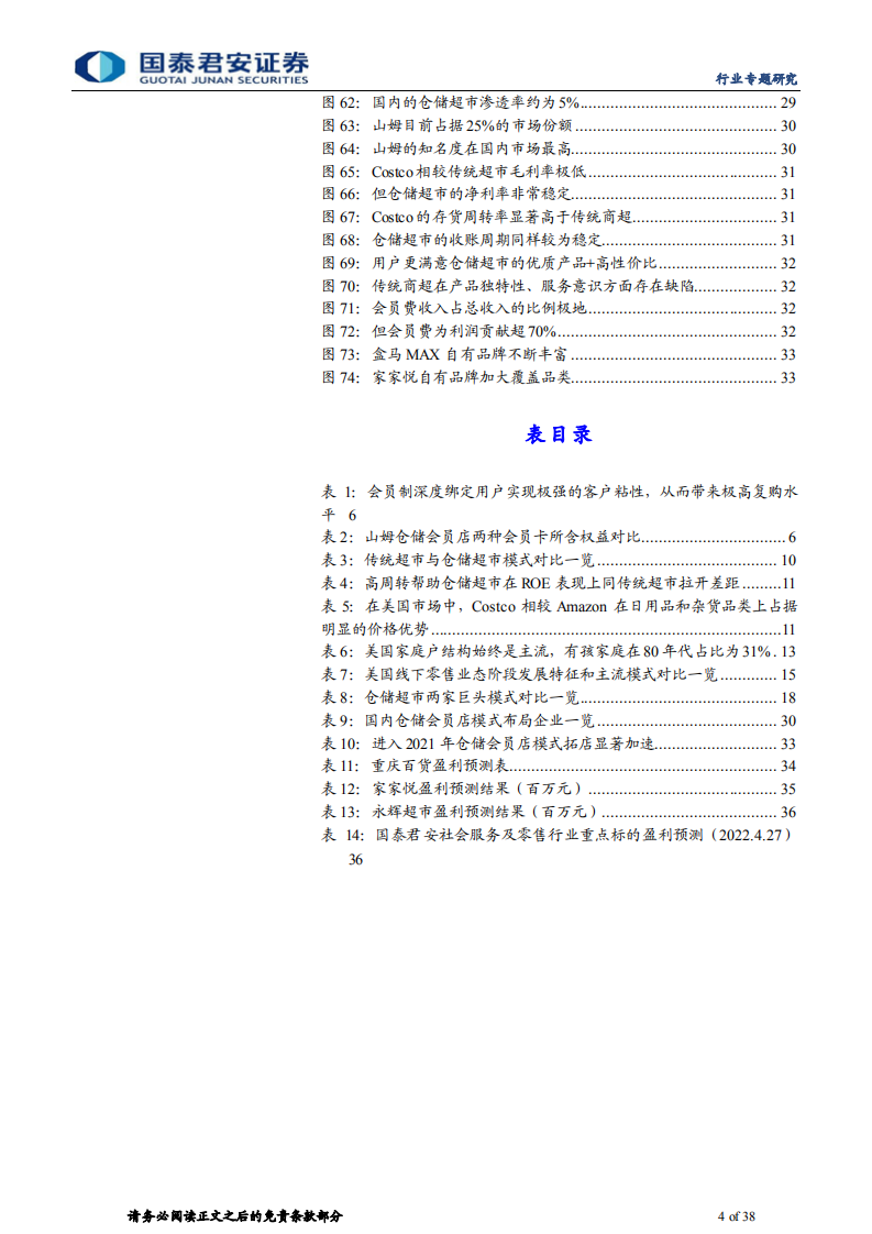 仓储超市行业报告：会员制精准锚定，供应链回归本源-220427.pdf 第4页