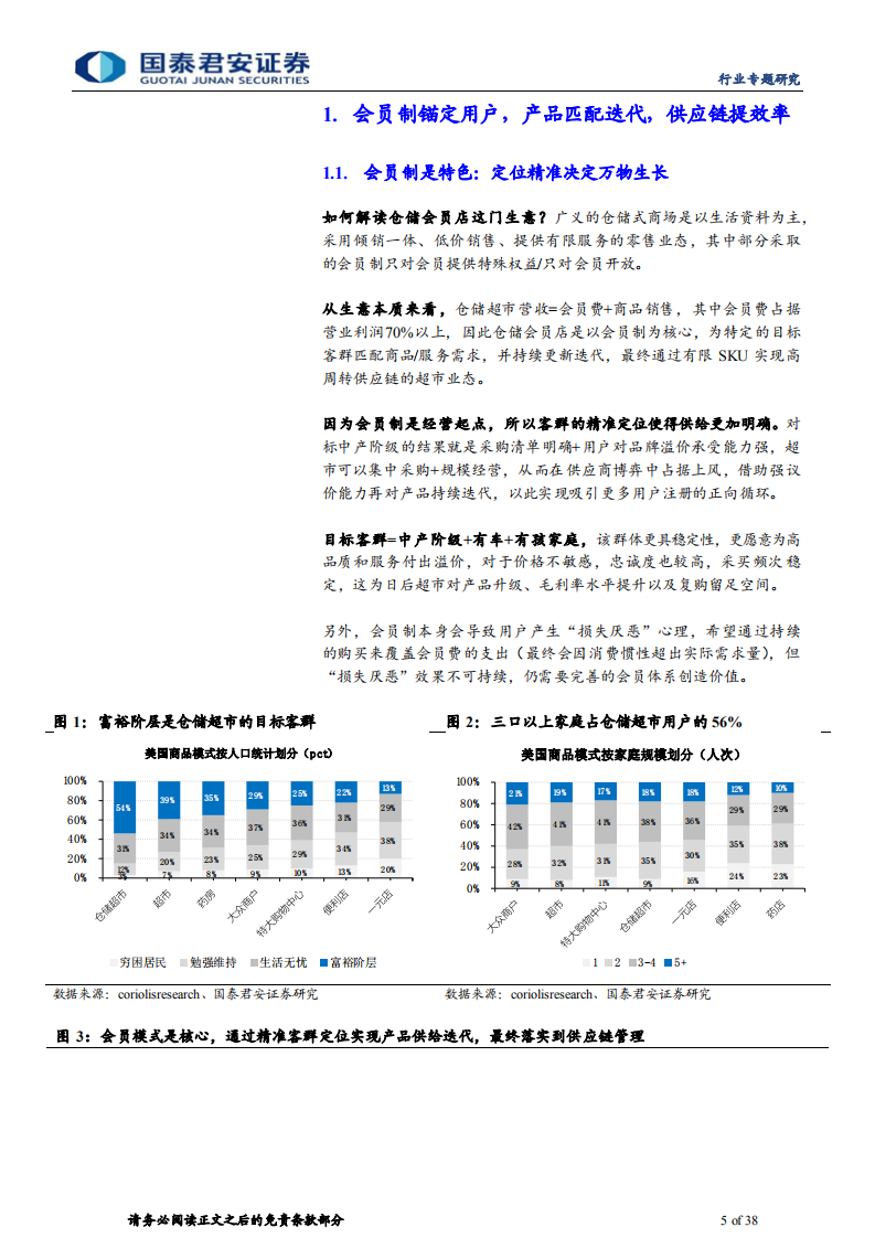 仓储超市行业报告：会员制精准锚定，供应链回归本源-220427.pdf 第5页