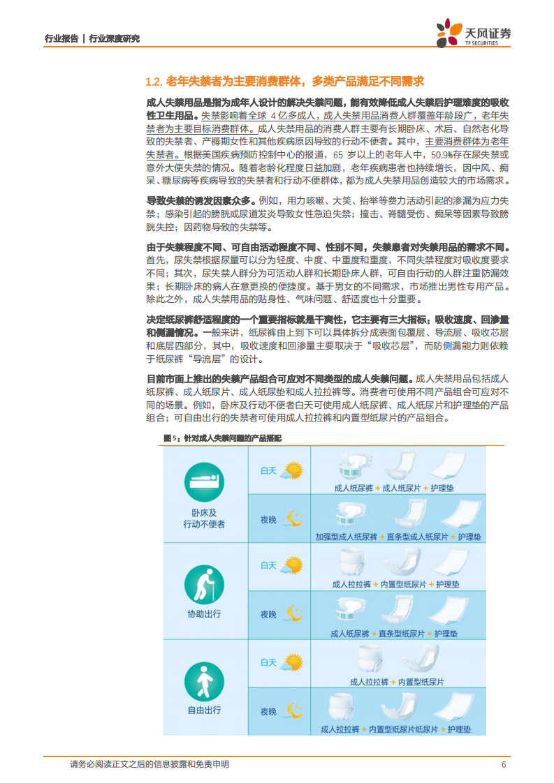 成人失禁用品行业研究：老龄化助力需求扩张，长护险政策加速行业发展-220207.pdf 第6页