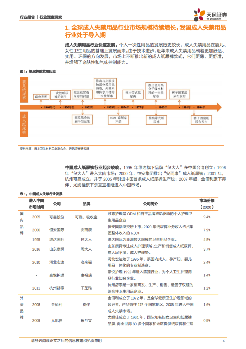 成人失禁用品行业研究：老龄化助力需求扩张，长护险政策加速行业发展-220207.pdf 第4页