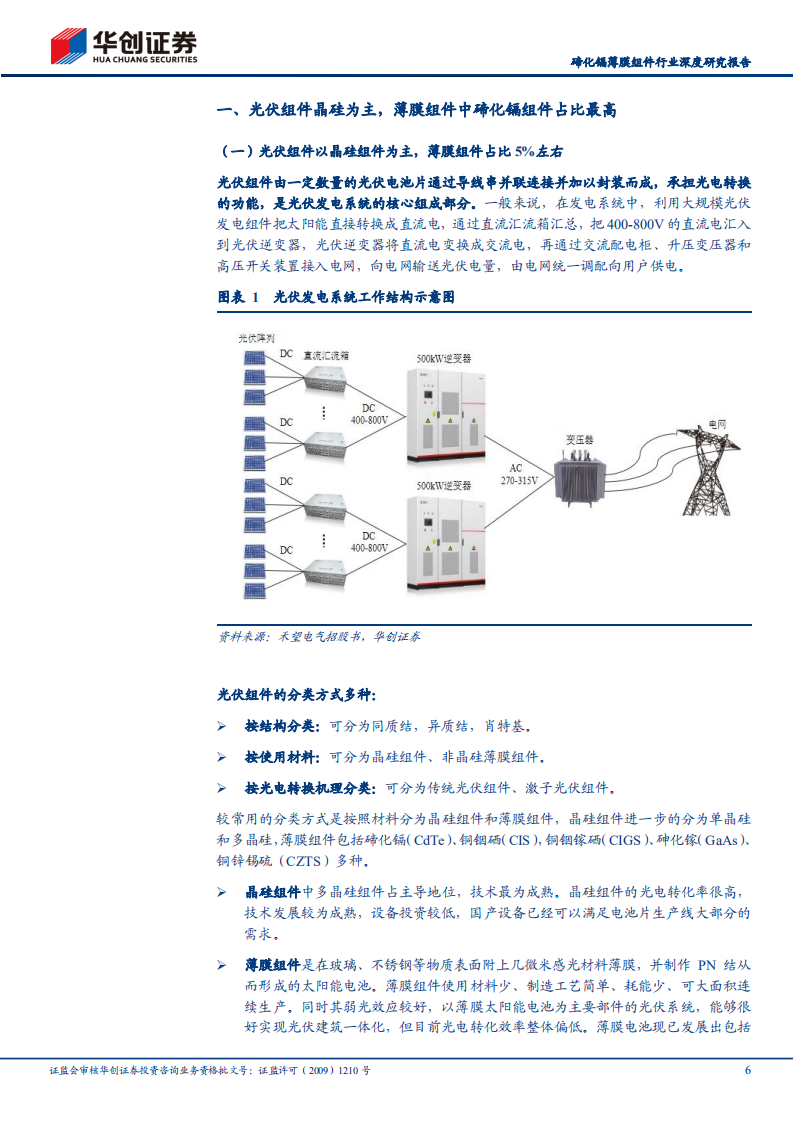 碲化镉薄膜组件行业深度研究报告：BIPV前景广阔，薄膜组件蓄势待发-220302.pdf 第6页