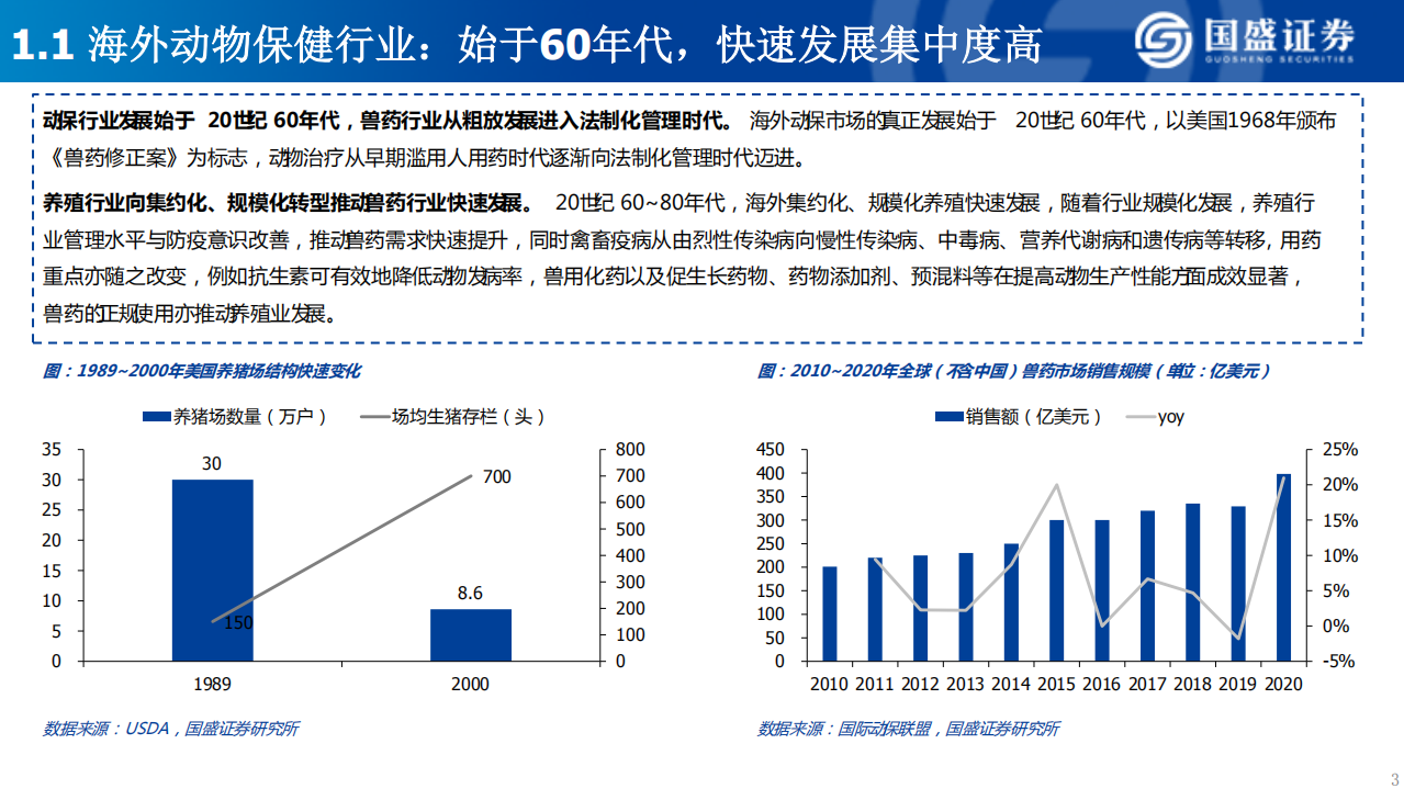 动保行业投资框架与标的梳理：成长持续+周期催化，国内市场化布局正当时-220525.pdf 第3页