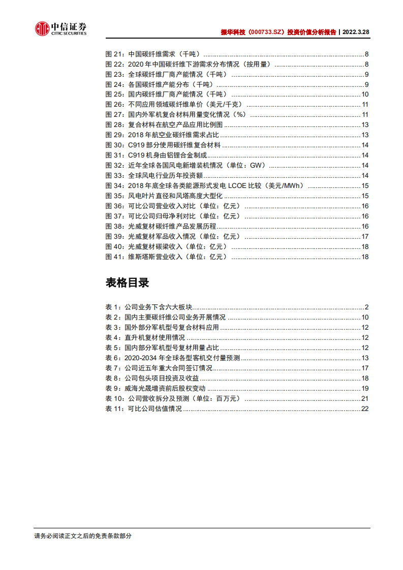 光威复材-投资价值分析报告：国内碳纤维领军者，军民协同促发展-220328.pdf 第4页