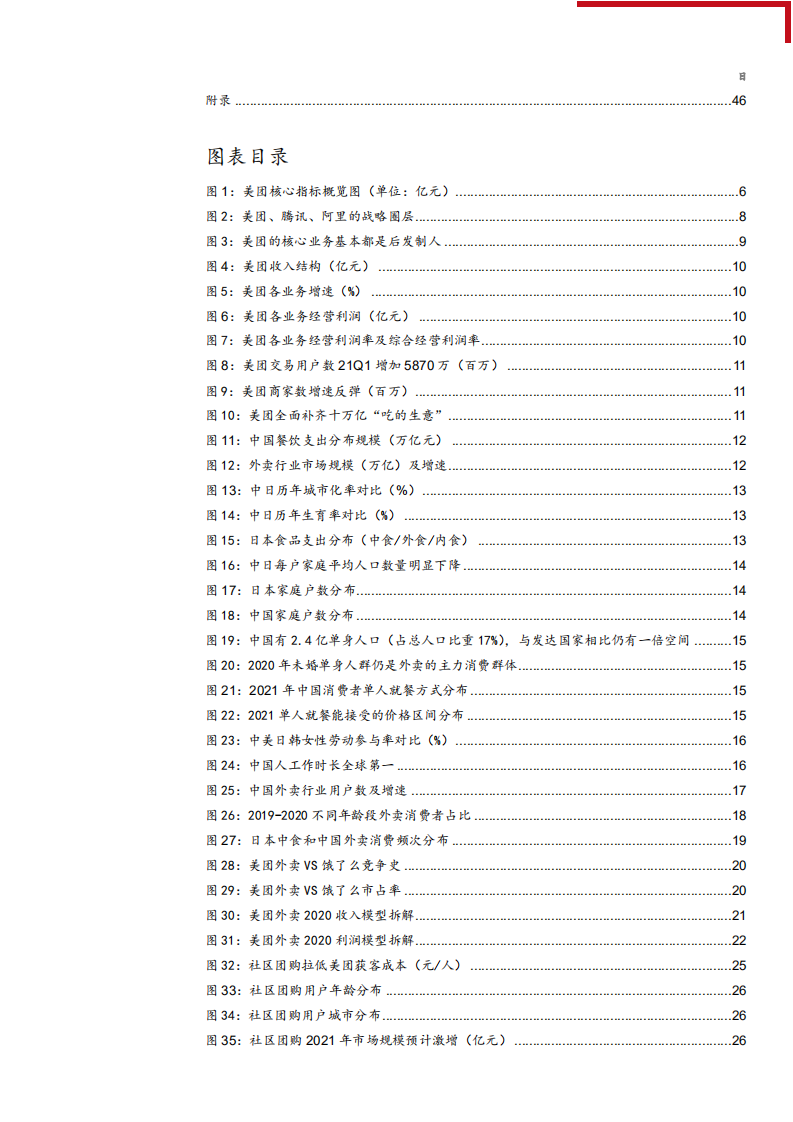 2021年美团各业务经营状况与中国外卖行业研究报告.pdf 第2页