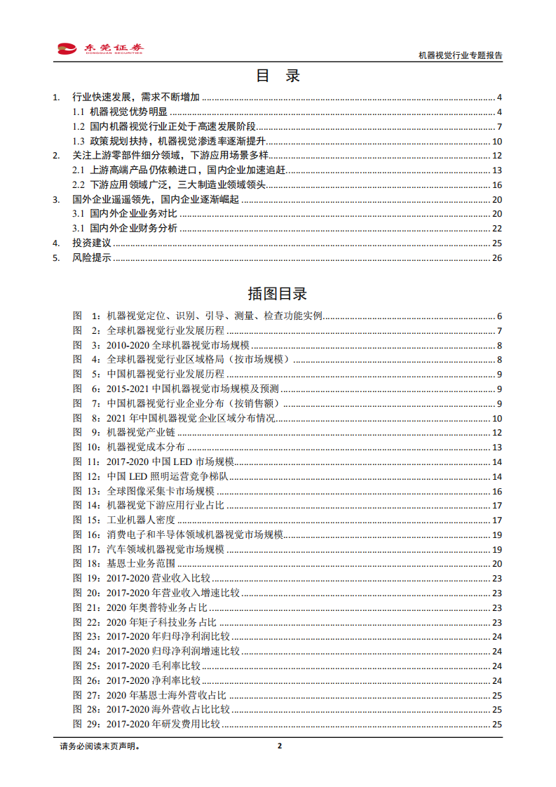 机器视觉行业专题报告：机器替代人眼优势明显，渗透率逐渐提升-220128.pdf 第2页
