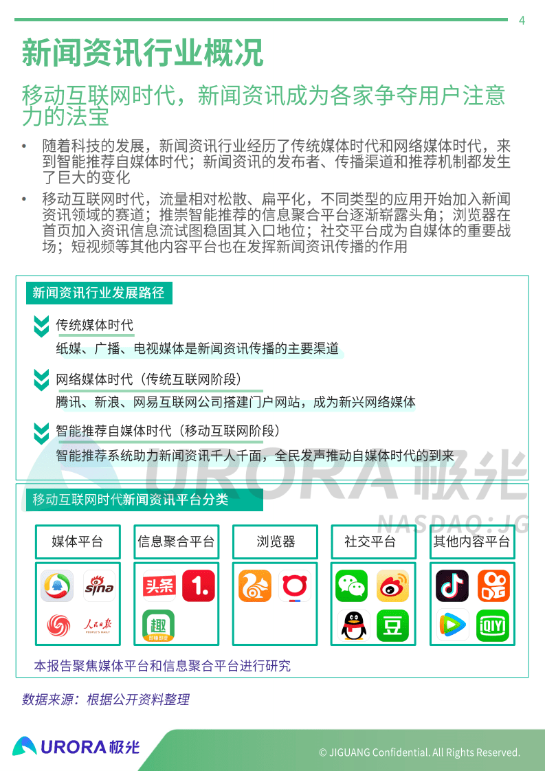 极光：2019年新闻资讯行业研究报告.pdf 第4页