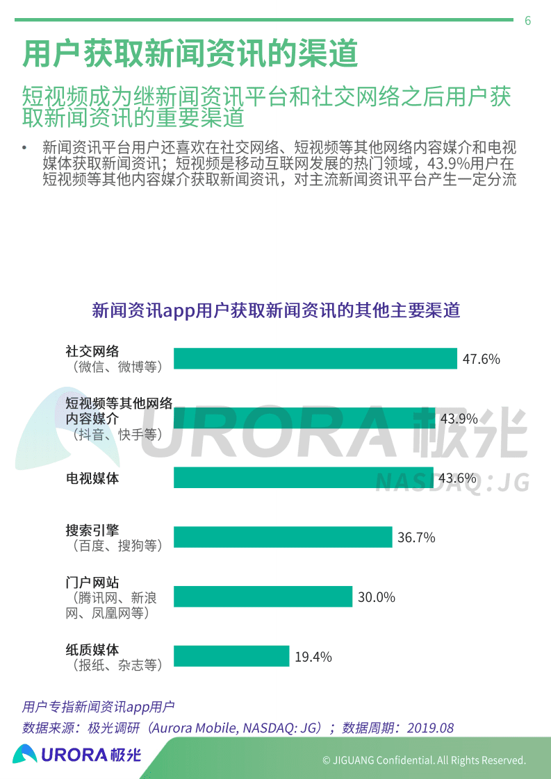 极光：2019年新闻资讯行业研究报告.pdf 第6页