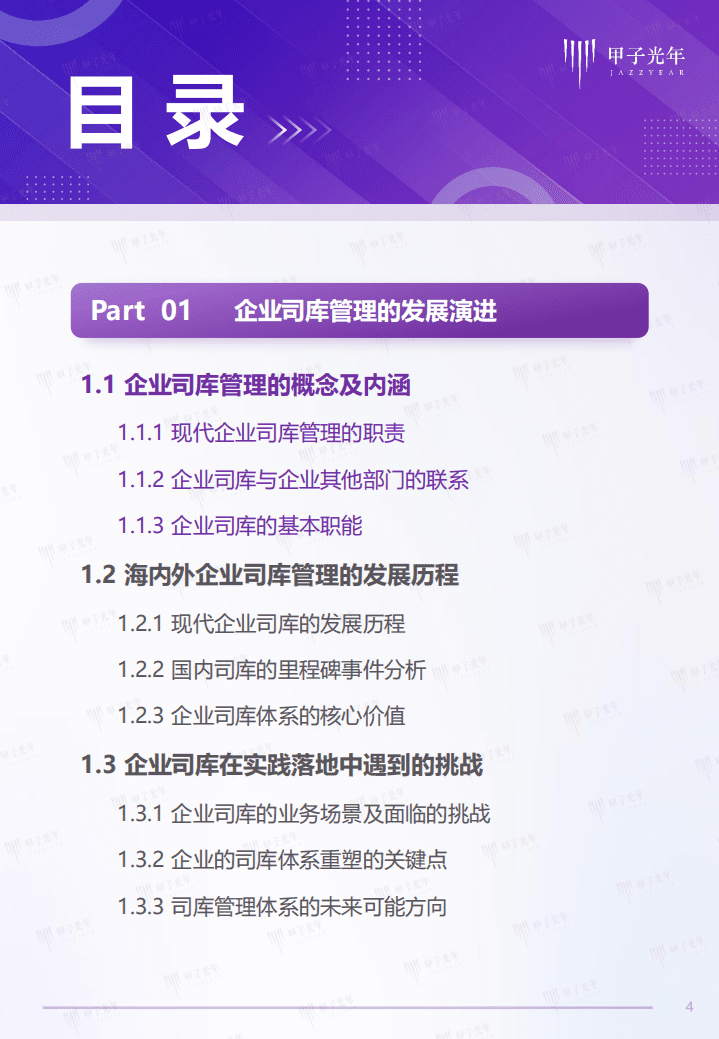 甲子光年：2021中国企业司库管理SaaS行业研究报告.pdf 第4页