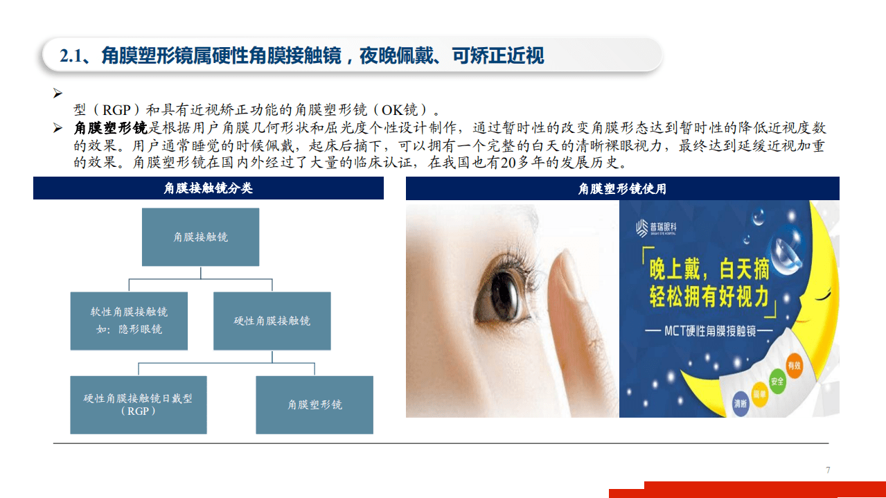 2021年欧普康视公司竞争优势与角膜塑形镜行业发展前景分析报告.pdf 第5页