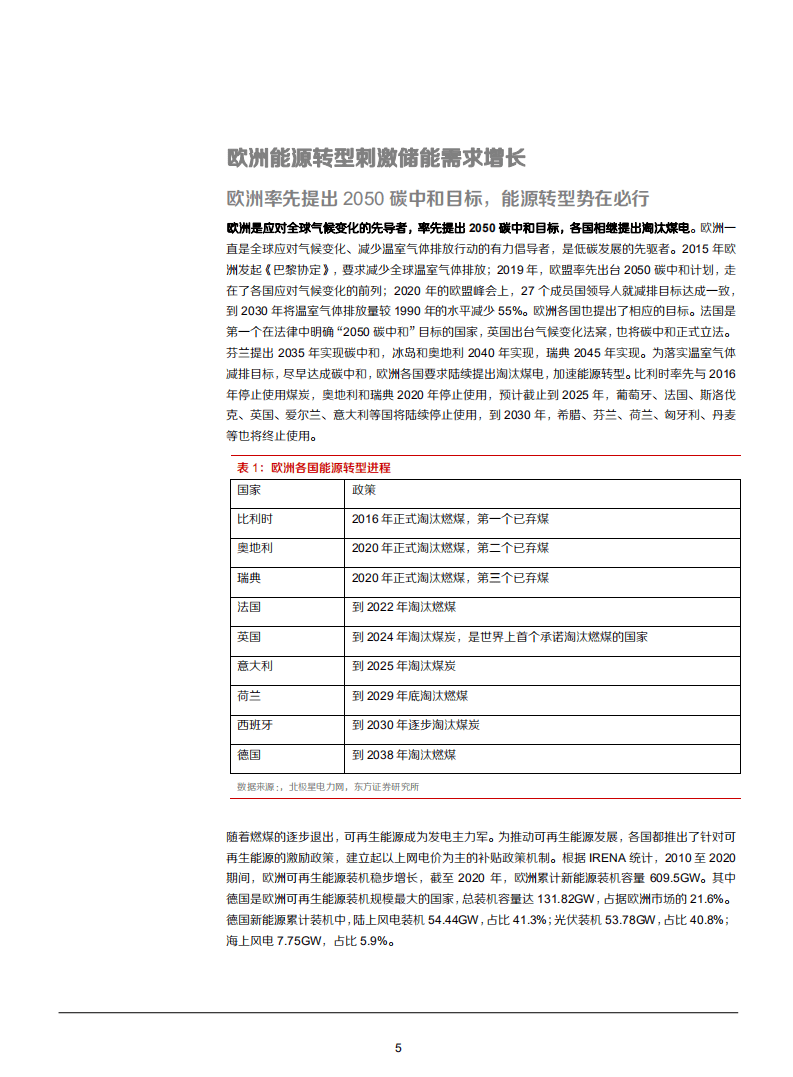 2021年欧洲储能行业发展现状分析及市场需求趋势研究报告.pdf 第4页