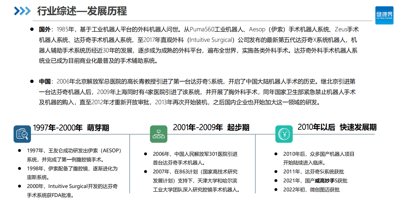 健康界：2022中国手术机器人行业研究报告&mdash;&mdash;腔镜篇.pdf 第5页