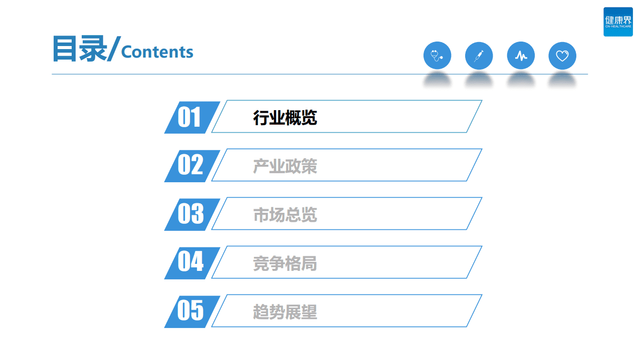 健康界：中国手术机器人行业研究报告之综述篇.pdf 第3页