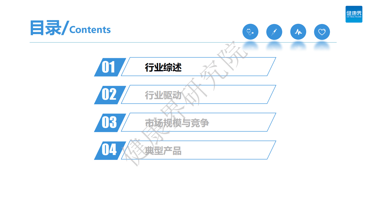 健康界研究院：中国手术机器人行业研究报告之骨科篇.pdf 第3页