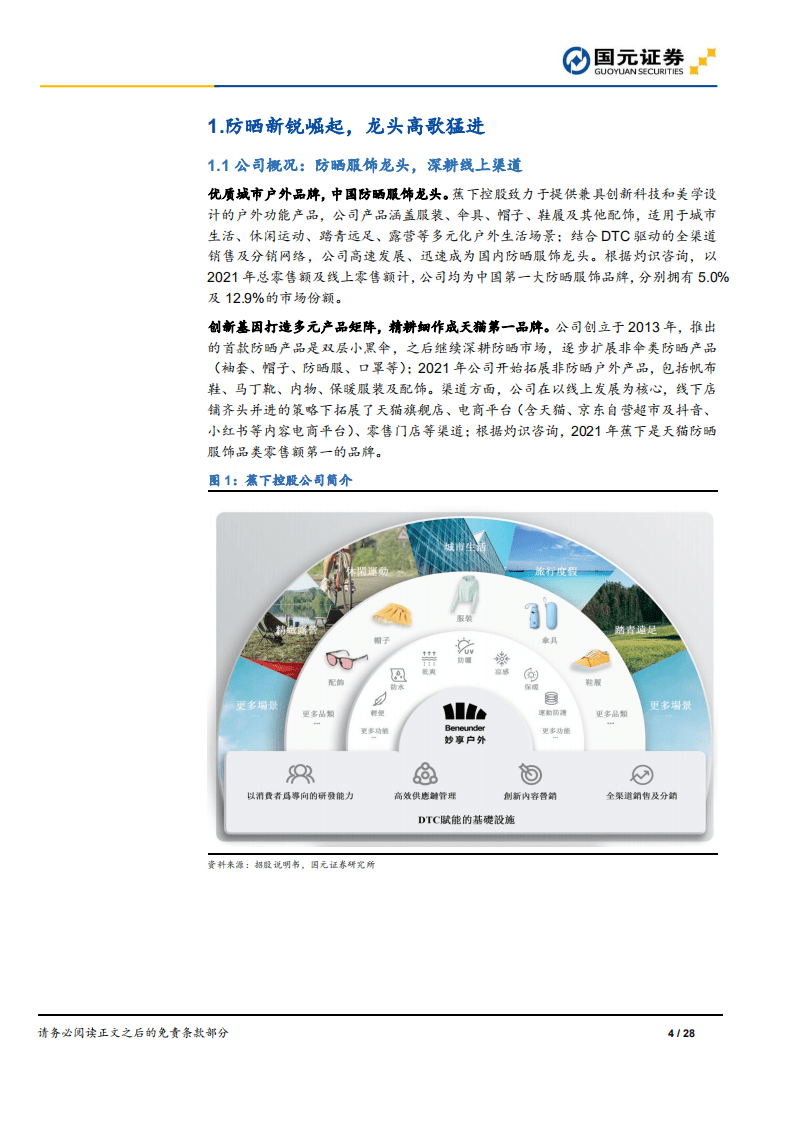 蕉下控股-新股前瞻深度报告：防晒服饰龙头，专业品牌大有可为-220530.pdf 第4页