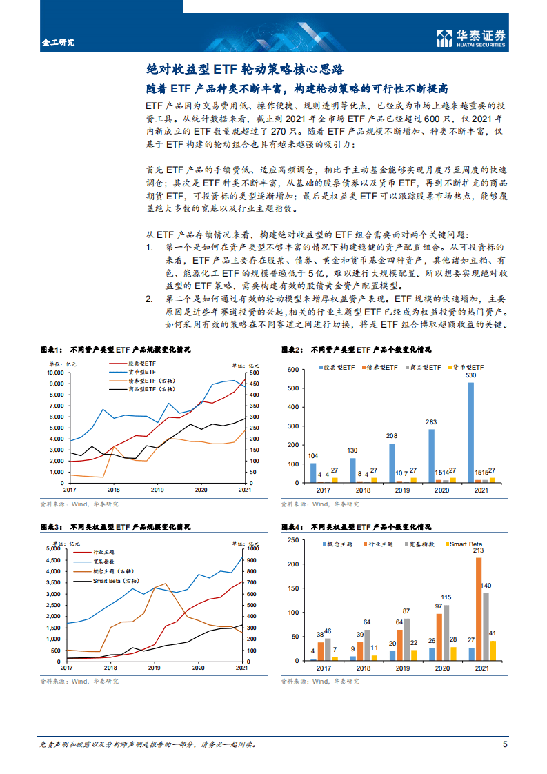 金工：绝对收益型ETF轮动策略-220227.pdf 第5页