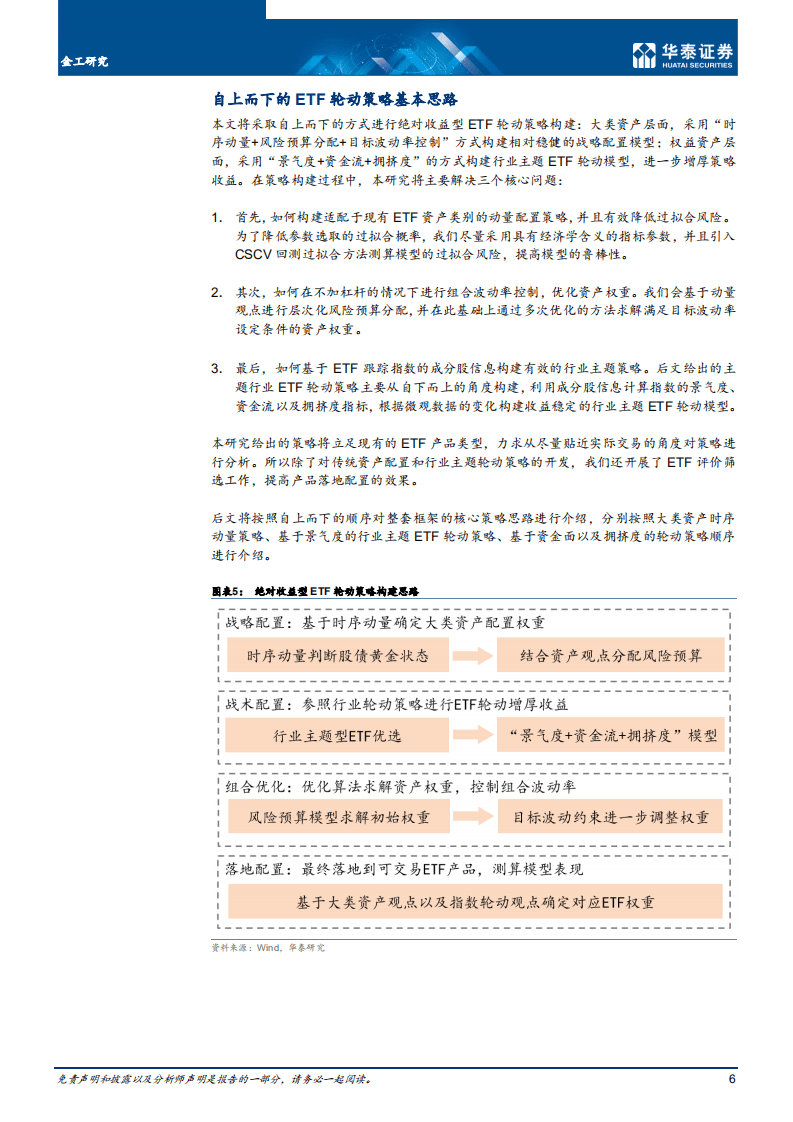 金工：绝对收益型ETF轮动策略-220227.pdf 第6页