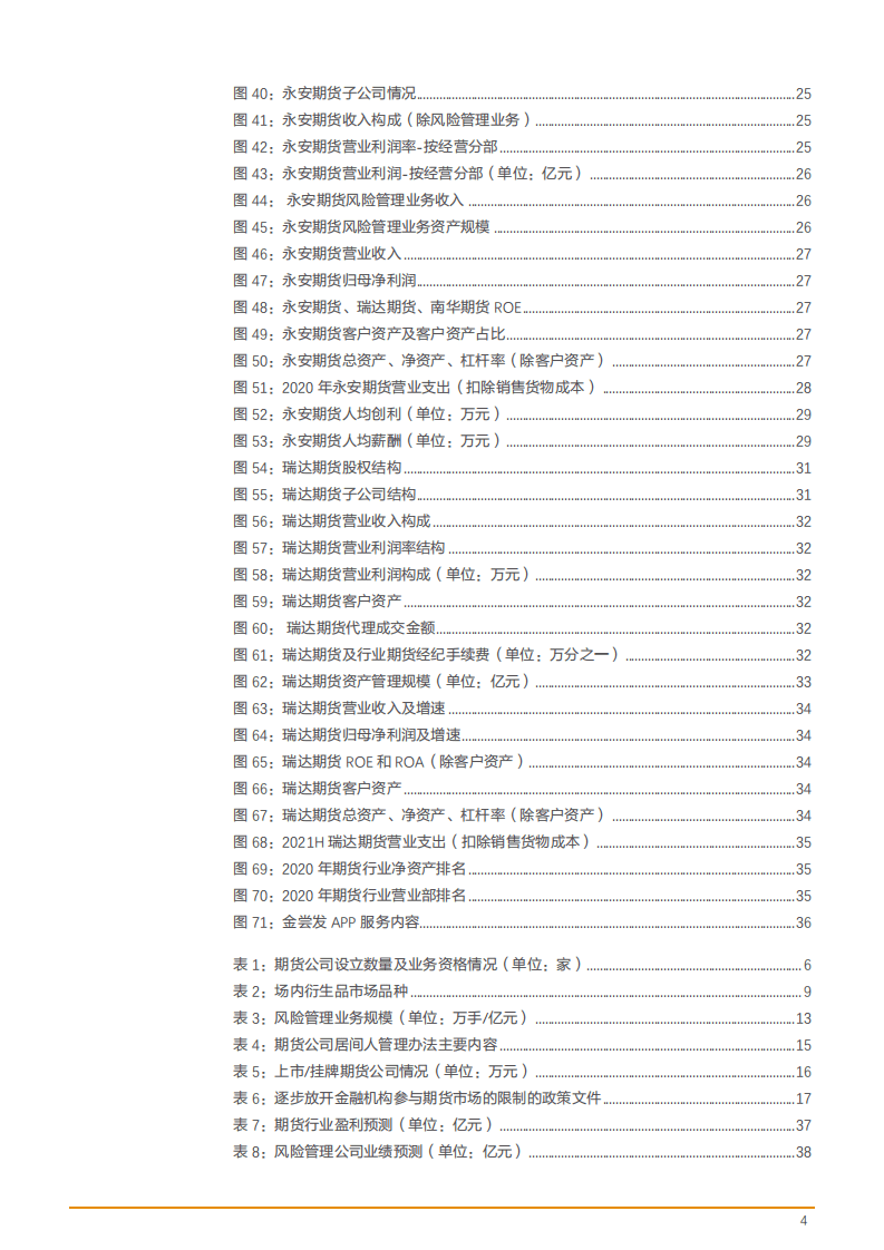 2021年期货行业发展现状及未来趋势研究报告.pdf 第3页