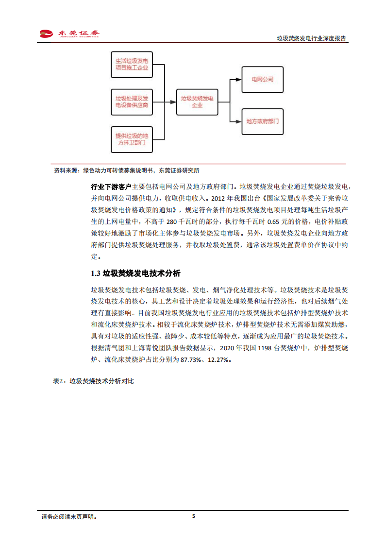 垃圾焚烧发电行业深度报告：多重因素推动发展，垃圾焚烧稳增可期-220328.pdf 第5页