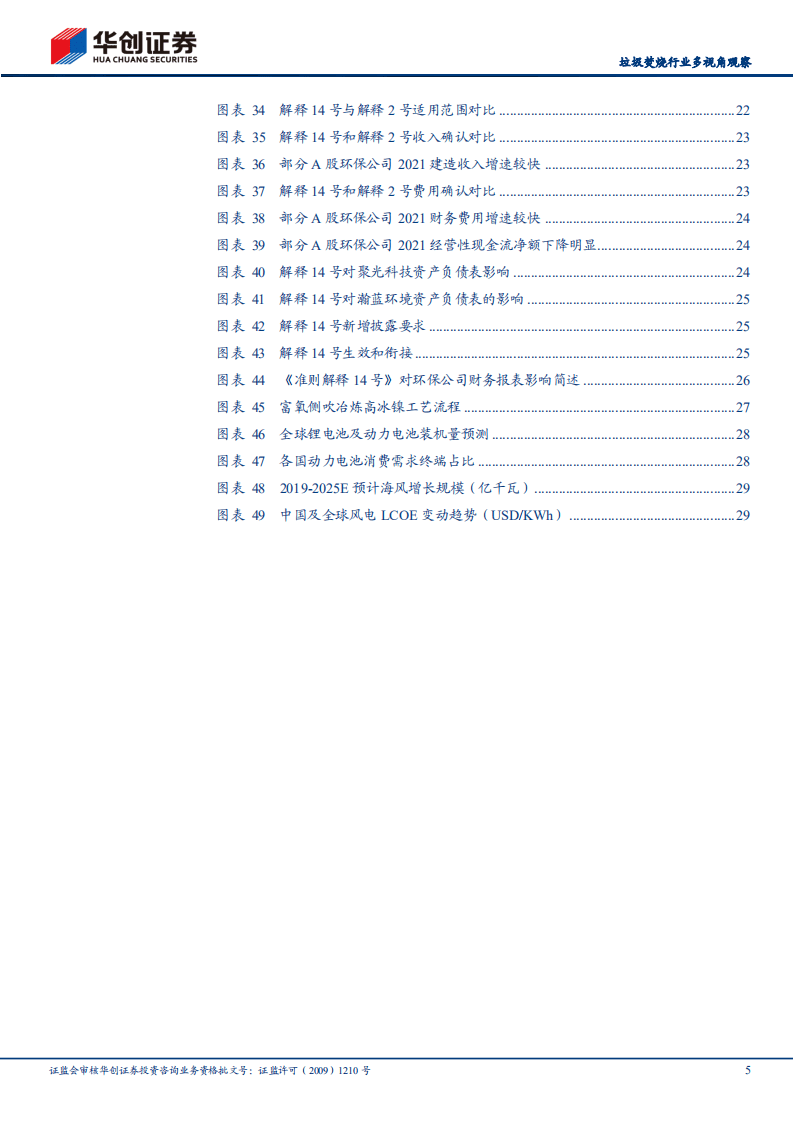 垃圾焚烧行业多视角观察：后补贴时代的变与不变-220604.pdf 第5页