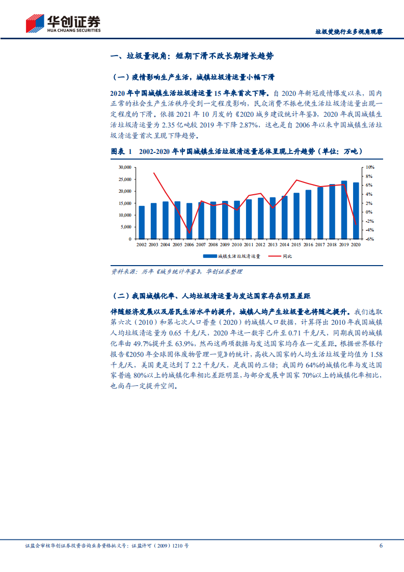 垃圾焚烧行业多视角观察：后补贴时代的变与不变-220604.pdf 第6页