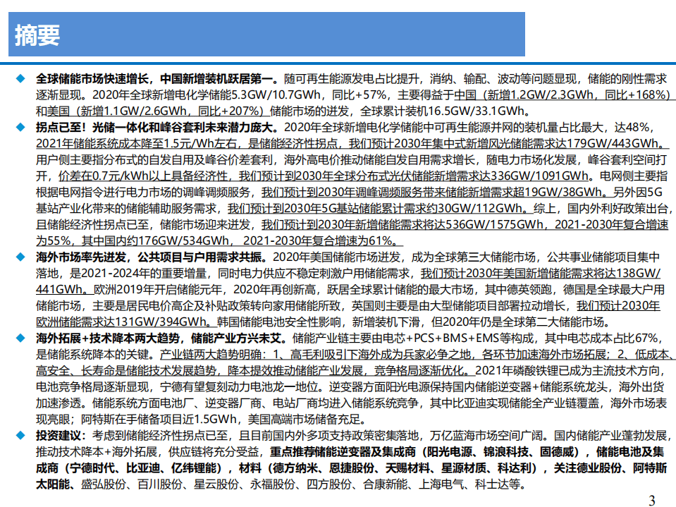 2021年全球储能市场发展趋势与竞争格局研究报告.pdf 第2页