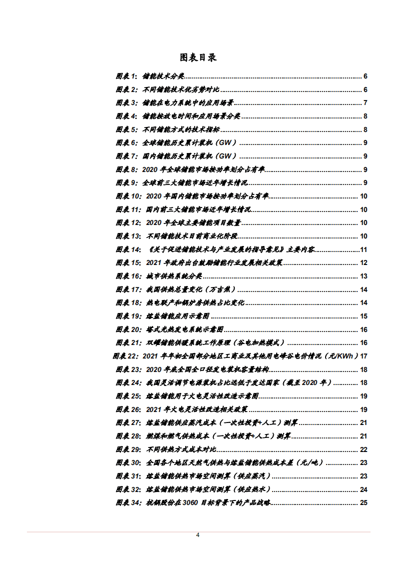 2021年全球供热市场现状及熔盐储能模式行业发展趋势研究报告.pdf 第2页