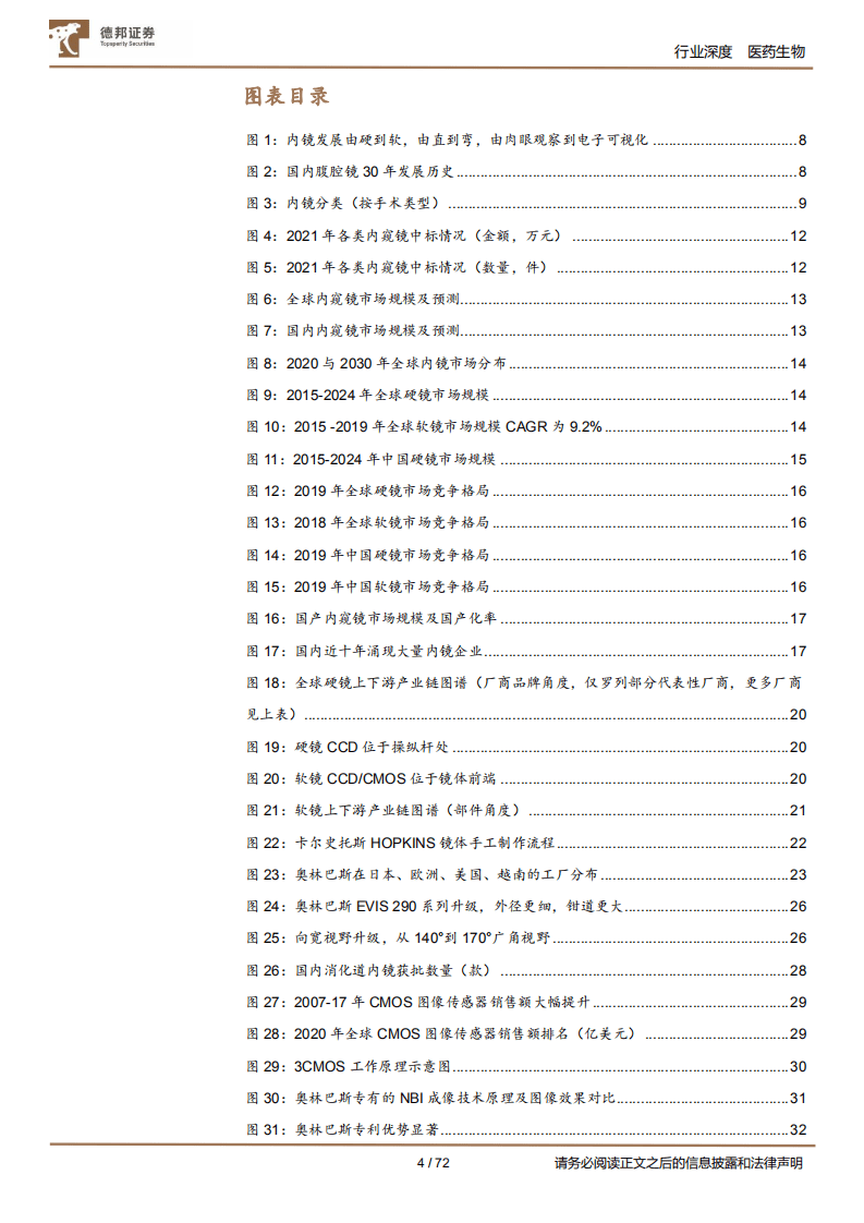 内窥镜行业深度：小内镜大需求，从内镜全产业链看进口替代进程-220605.pdf 第4页