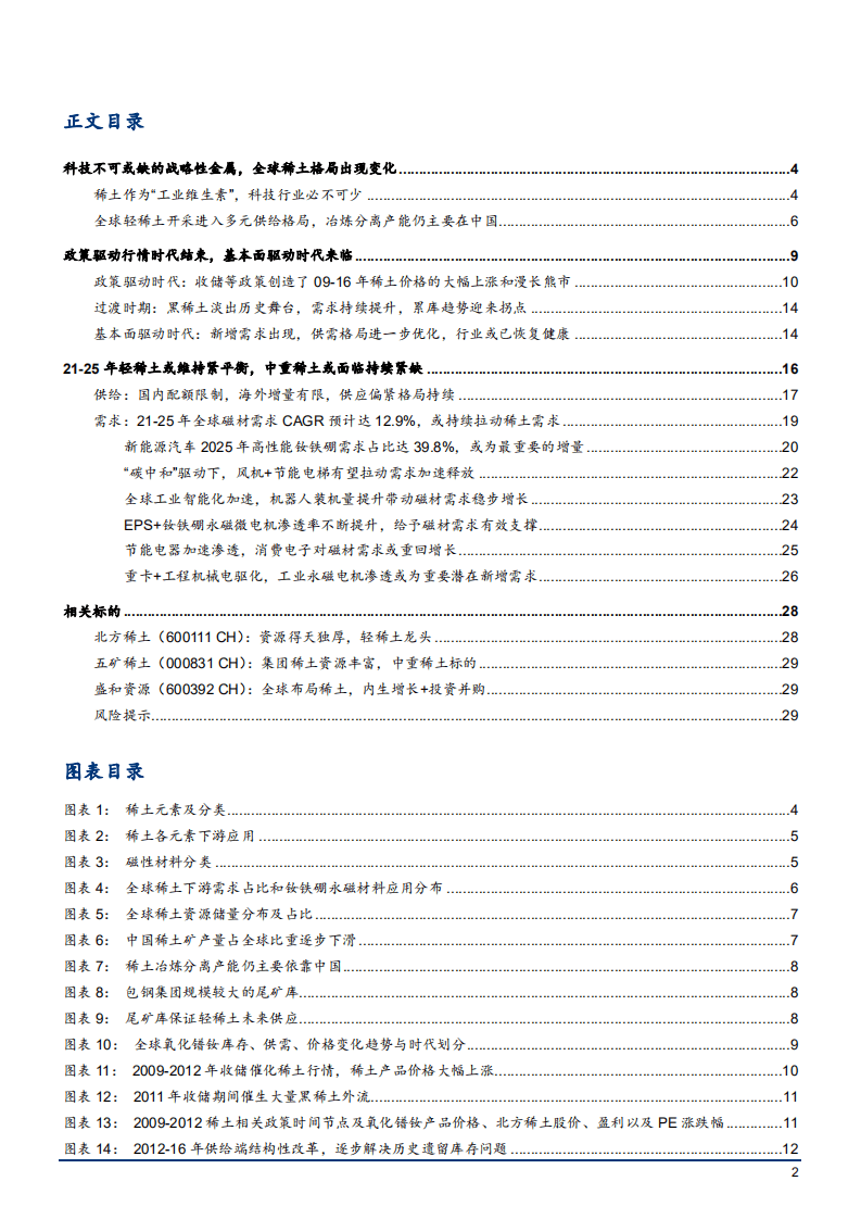 2021年全球稀土行业格局变化分析及市场供需现状研究报告.pdf 第1页