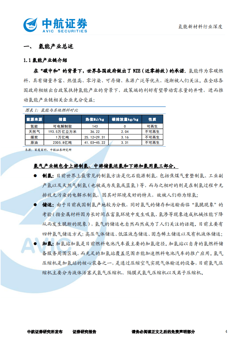氢能新材料行业深度：政策引导需求爆发，未来可期-220323.pdf 第4页