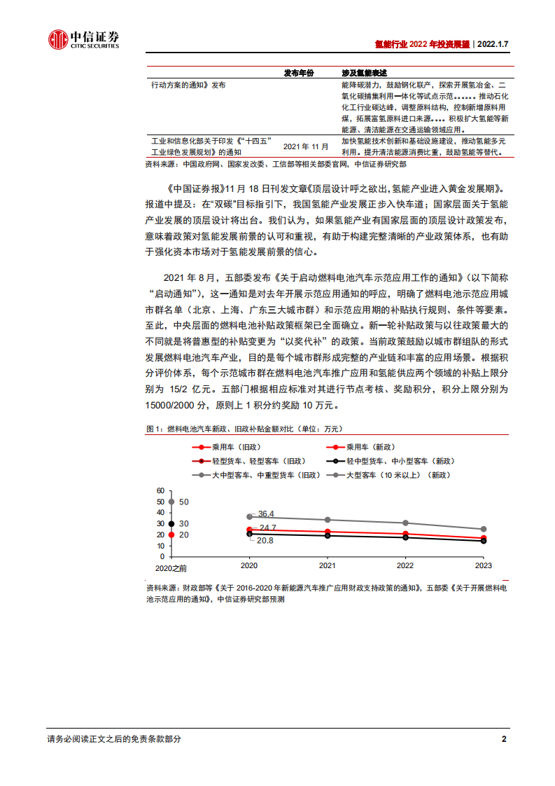 氢能行业2022年投资展望：东风渐强重卡先行，绿氢加速多点开花-220107.pdf 第6页
