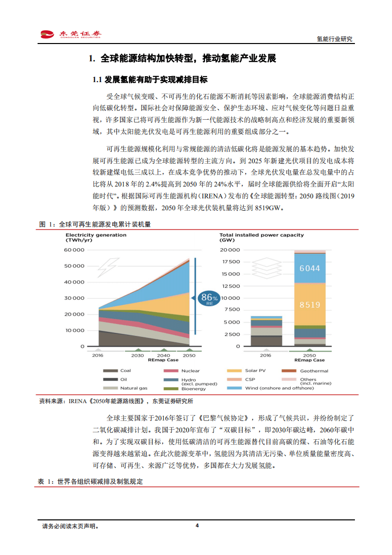 氢能行业研究：崭露头角，一见&ldquo;氢&rdquo;心-220225.pdf 第4页