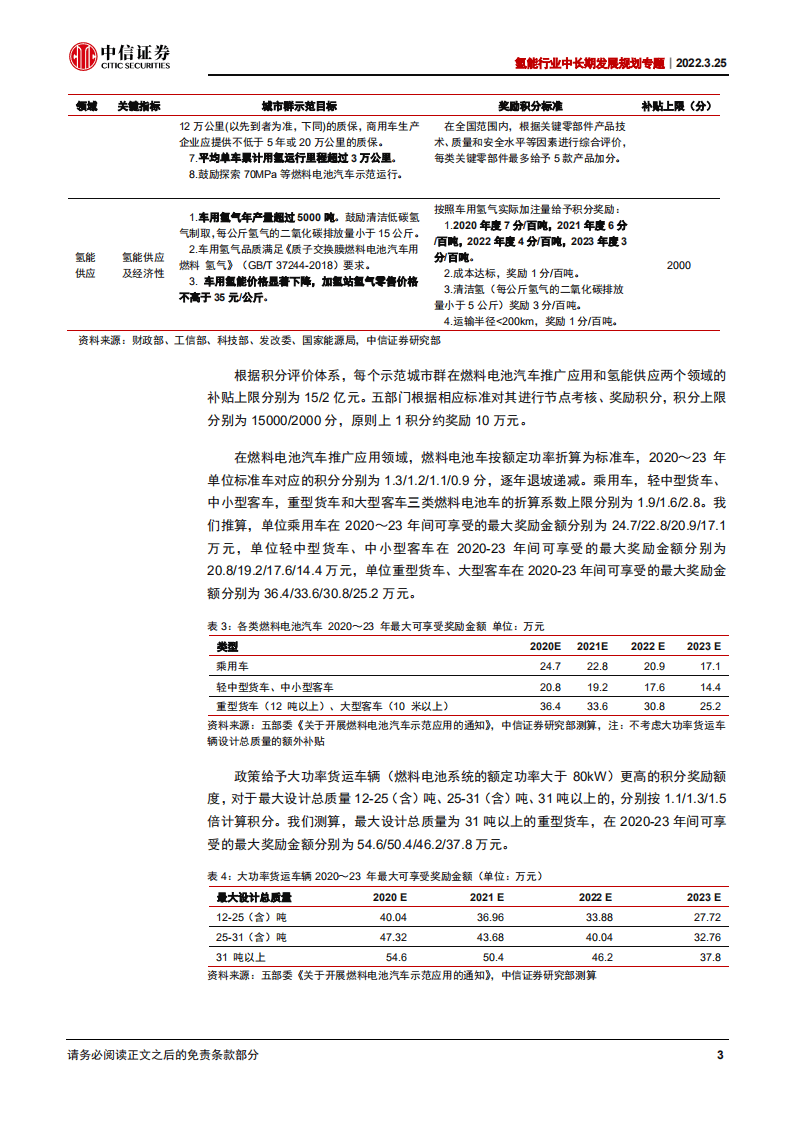 氢能行业中长期发展规划专题：氢能地位提升，应用蓝图初现-220325.pdf 第6页
