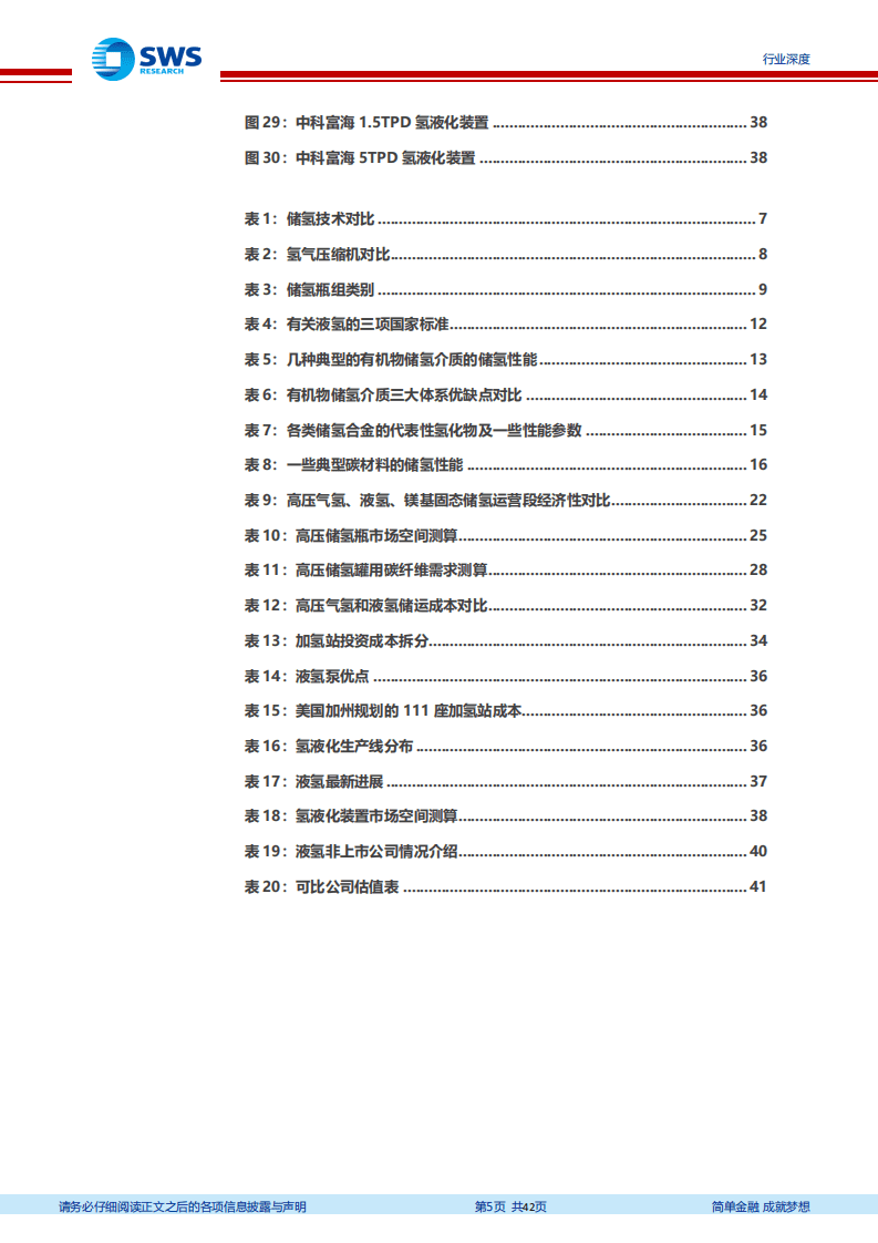 氢能源行业系列报告之储运氢篇：氢能应用催生千亿储运市场，看好碳纤维储罐与液氢突破-20220309.pdf 第5页
