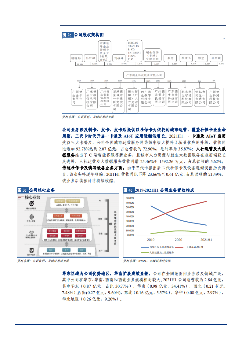 2021年人社行业国内领先民生综合服务商企业德生科技发展优势研究报告.pdf 第5页