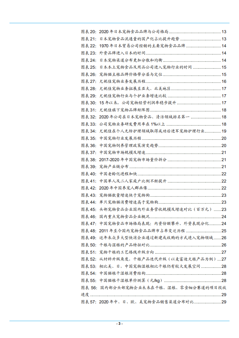 2021年日本宠物行业格局发展分析及国产替代研究报告.pdf 第2页
