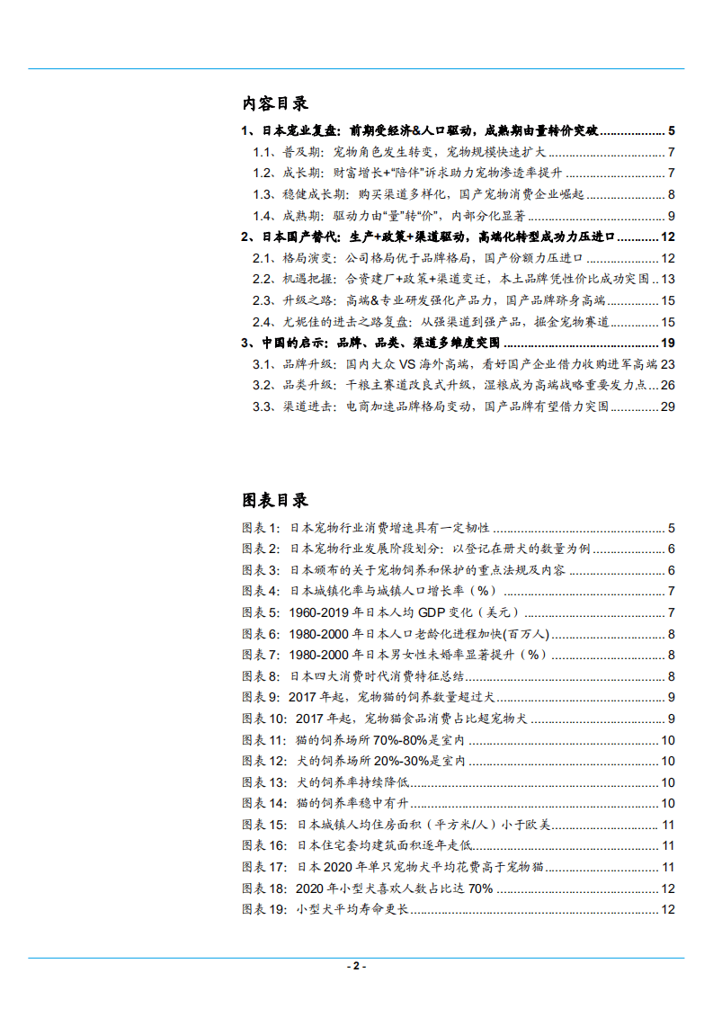 2021年日本宠物行业格局发展分析及国产替代研究报告.pdf 第1页
