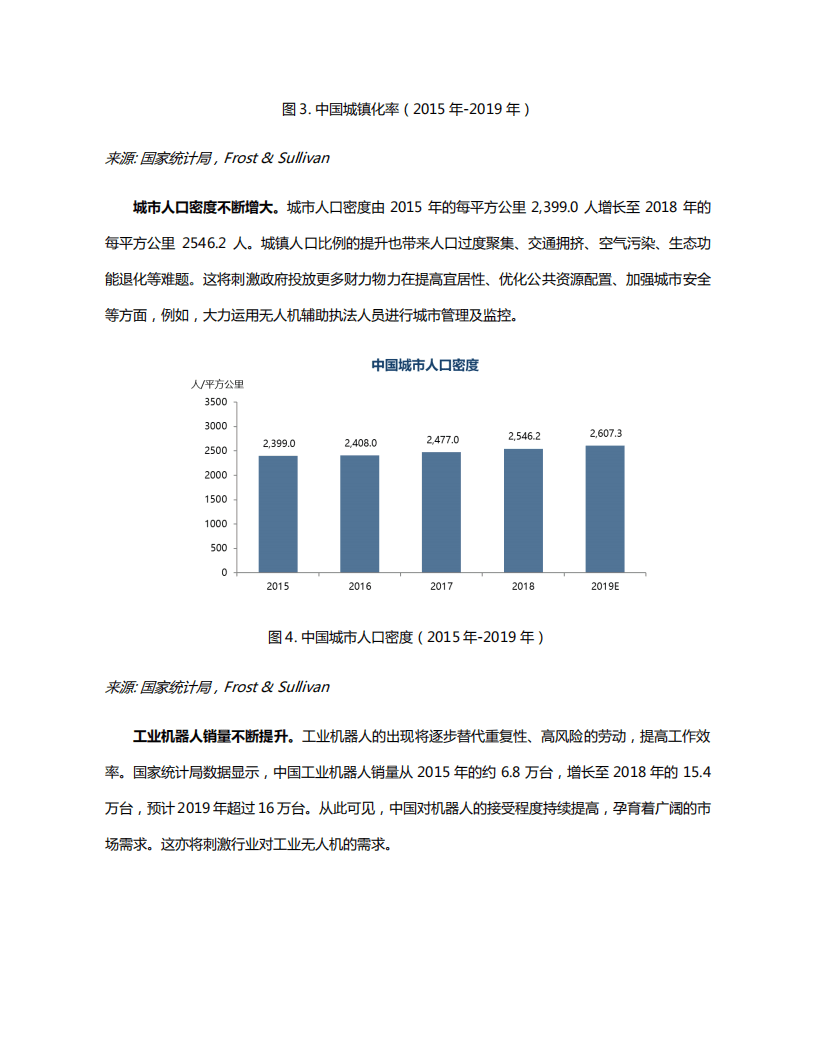 沙利文：中国工业无人机行业研究报告.pdf 第6页