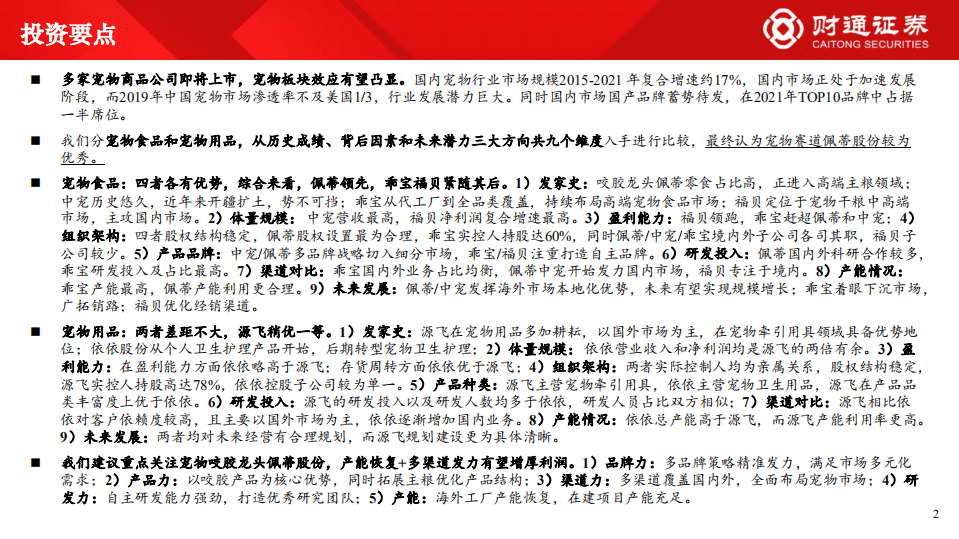 时代性机遇之宠物行业：乖宝福贝源飞即将上市，宠物板块效应有望凸显，该买谁？-220610.pdf 第2页