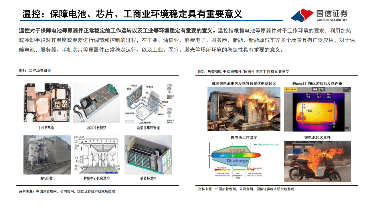 数字能源行业专题（二）温控系列：数字能源的“稳定器”-220329.pdf 第5页