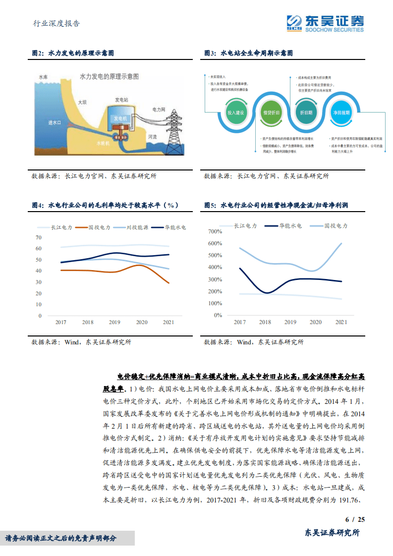 水电+水管网行业：高股息率、低估值、稳增长-220518.pdf 第6页