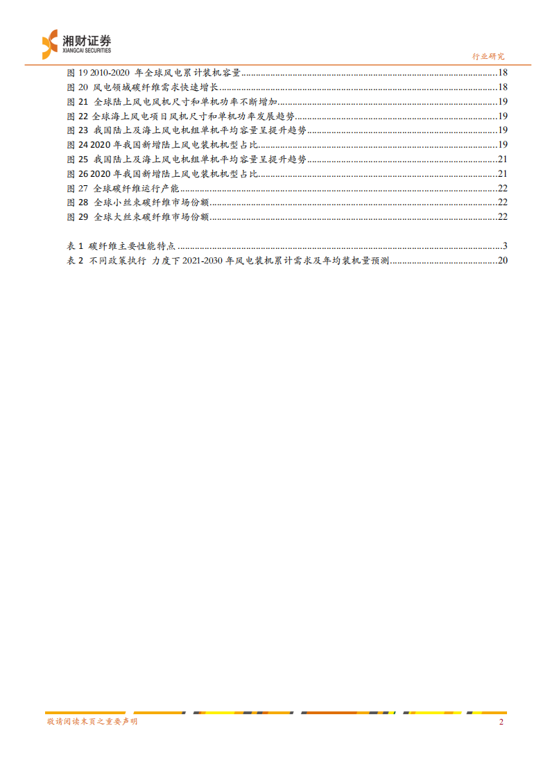 新材料行业深度：碳纤维长期需求看好，国内有效供给有待持续释放-220331.pdf 第4页