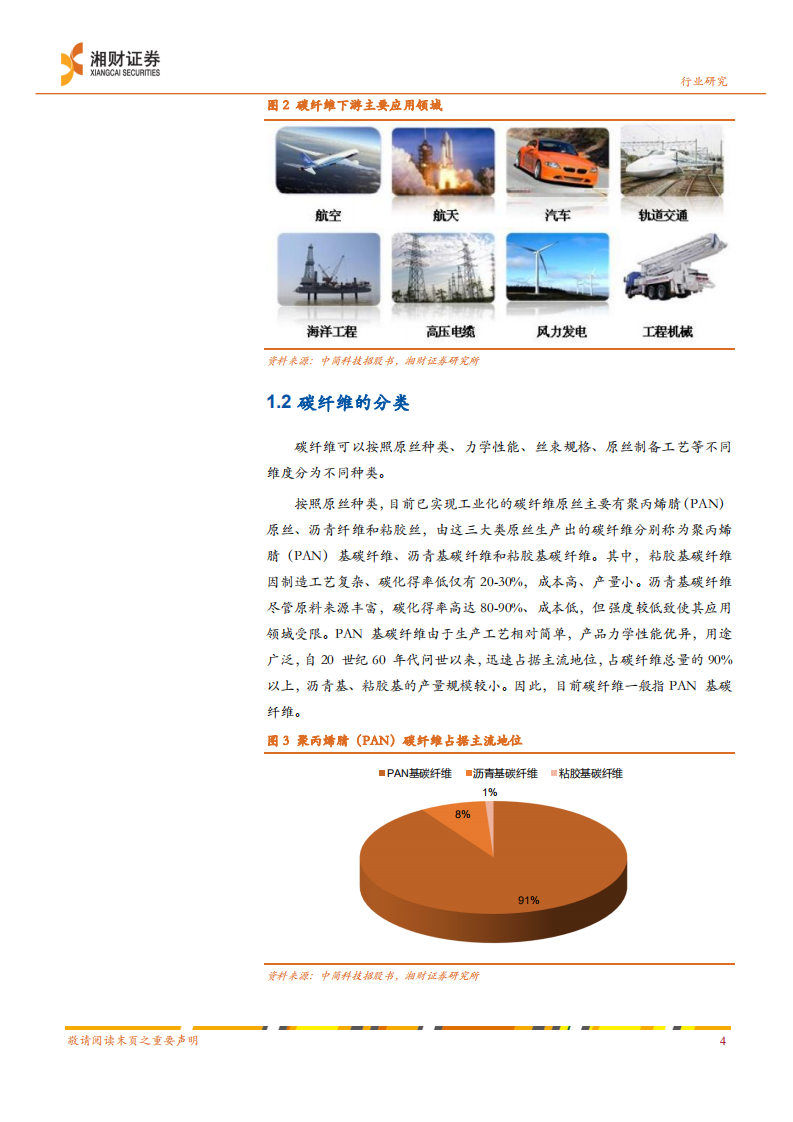 新材料行业深度：碳纤维长期需求看好，国内有效供给有待持续释放-220331.pdf 第6页