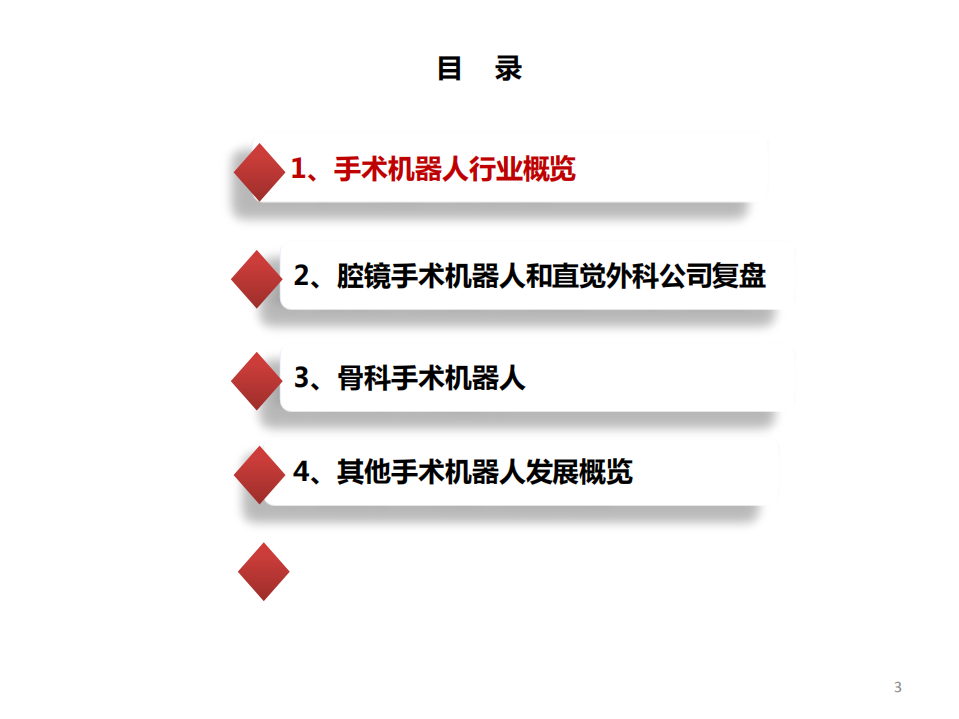 2021年手术机器人行业概览及未来发展趋势研究报告.pdf 第1页