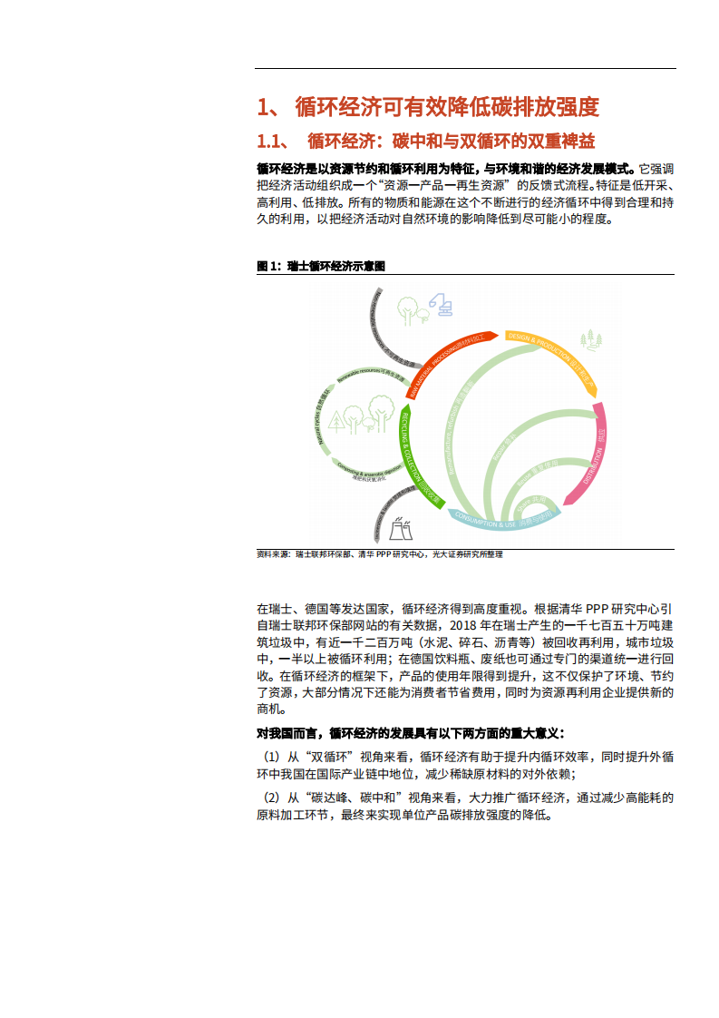 2021年双循环经济下再生资源行业发展分析报告.pdf 第2页