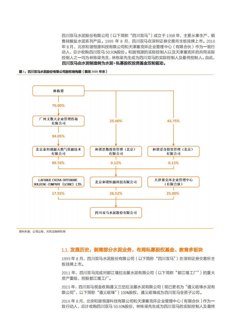 2021年四川双马公司私募股权基金业务与中国 PE 行业研究报告.pdf 第3页