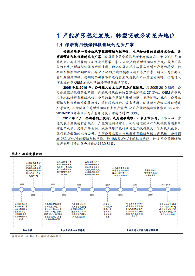 2021年索通发展公司竞争优势与预焙阳极行业供需结构分析报告.pdf 第4页