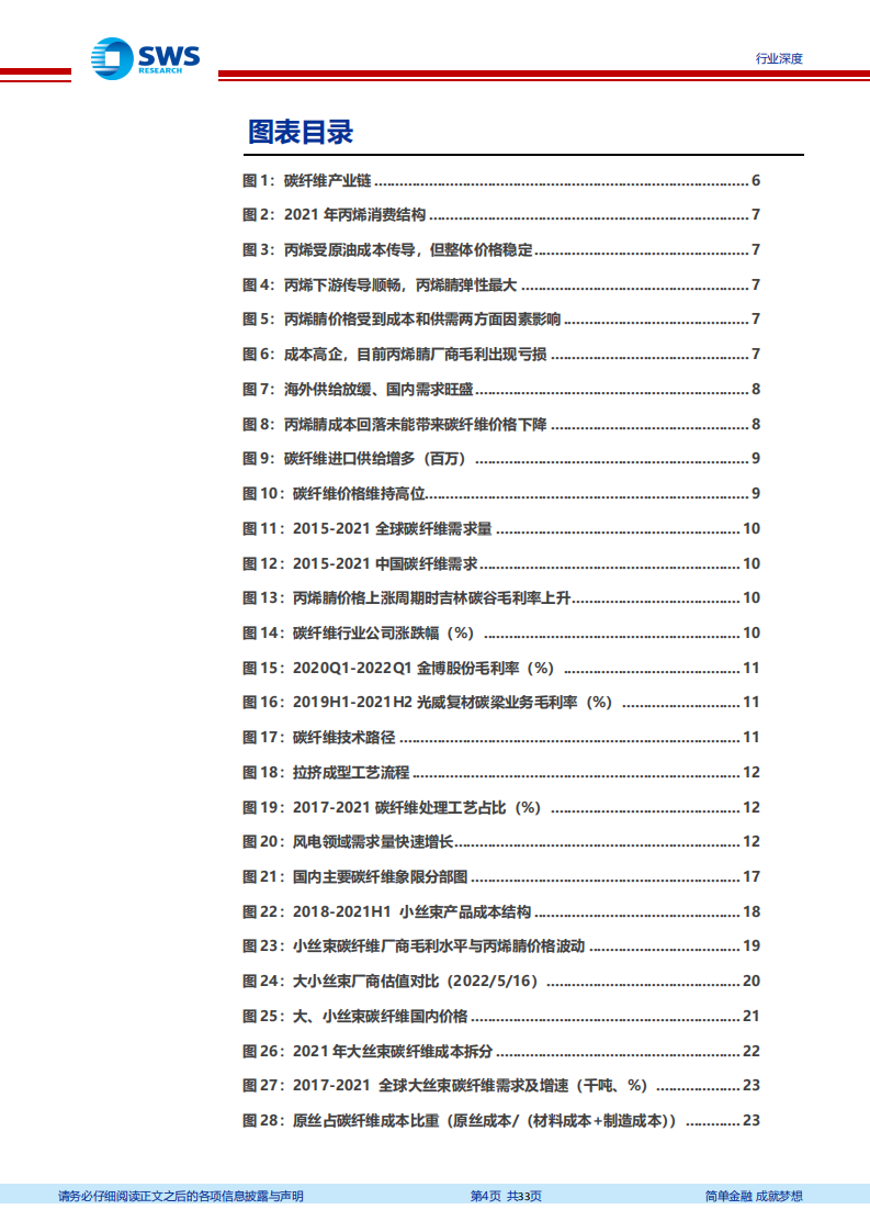 专精特新行业深度系列报告之四：民用碳纤维行业，再论民用碳纤维的成长性与周期性-220607.pdf 第4页