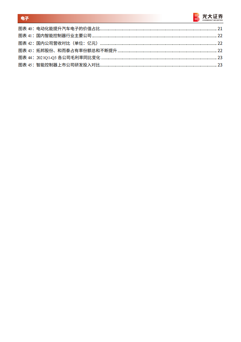 AIoT行业动态报告之智能控制器篇：终端需求提升叠加产业东移，行业龙头未来可期-20220311.pdf 第4页