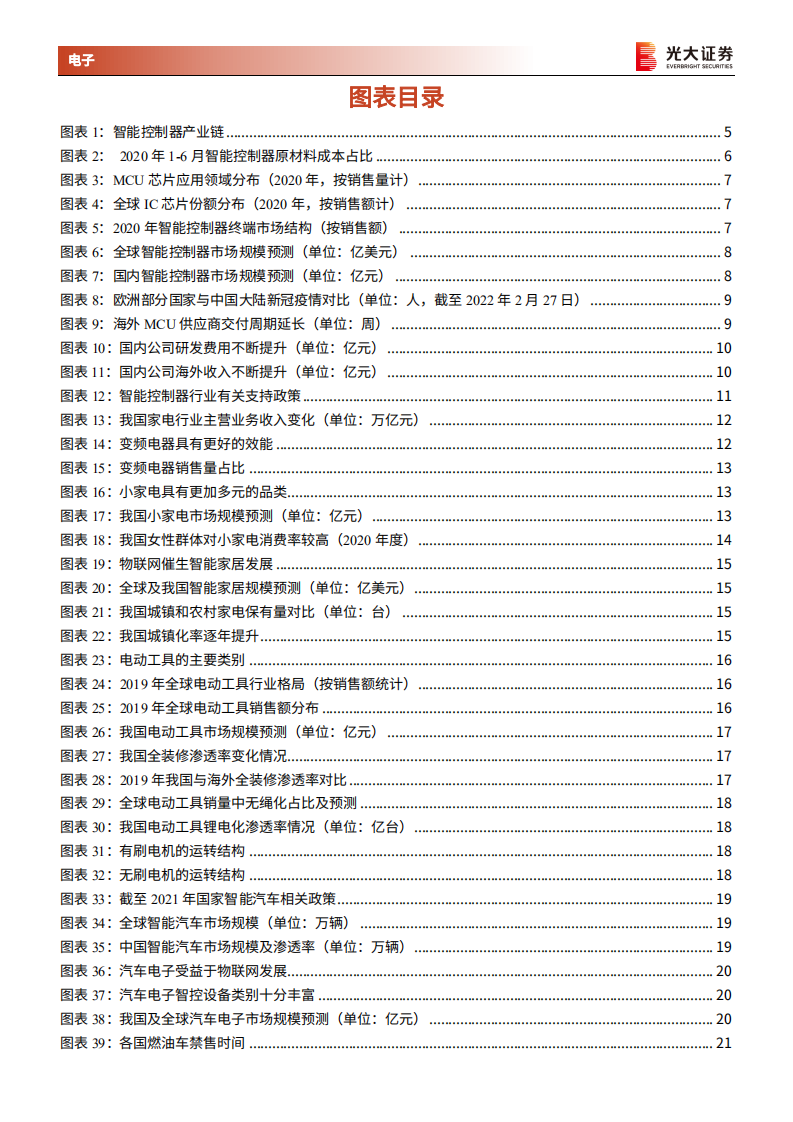 AIoT行业动态报告之智能控制器篇：终端需求提升叠加产业东移，行业龙头未来可期-20220311.pdf 第3页